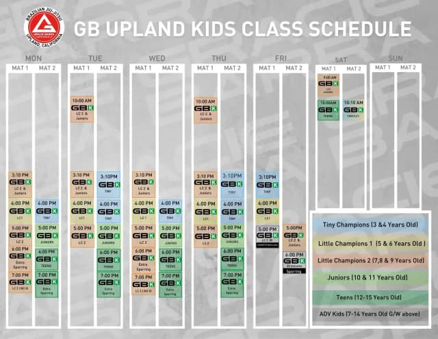 GB Upland