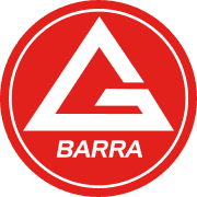 Gracie Barra Cedar Park